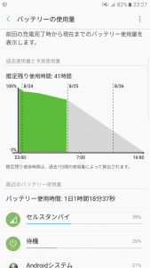 Galaxy Note 7(SM-N930FD)18