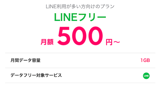 格安sim Lineモバイルのlineフリープラン1gbを2年以上使ってみた感想 Gucchi23 Blog